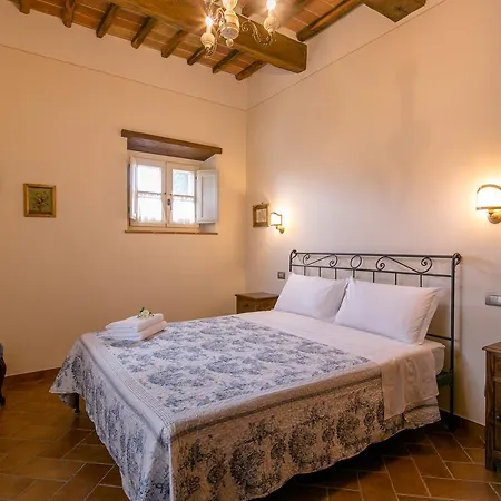 Il Giardino Di Diana Вілла Кортона